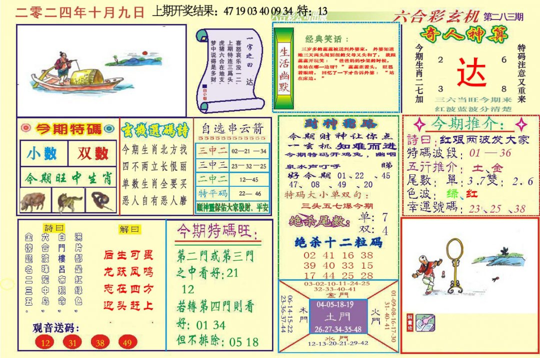 2024283期六合玄机