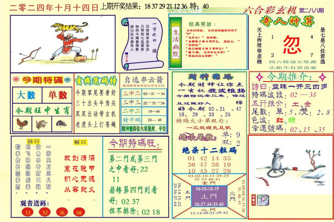 2024288期六合玄机