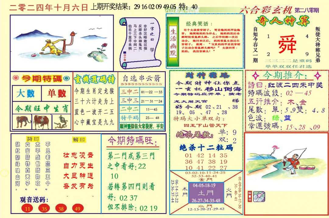 2024280期六合玄机