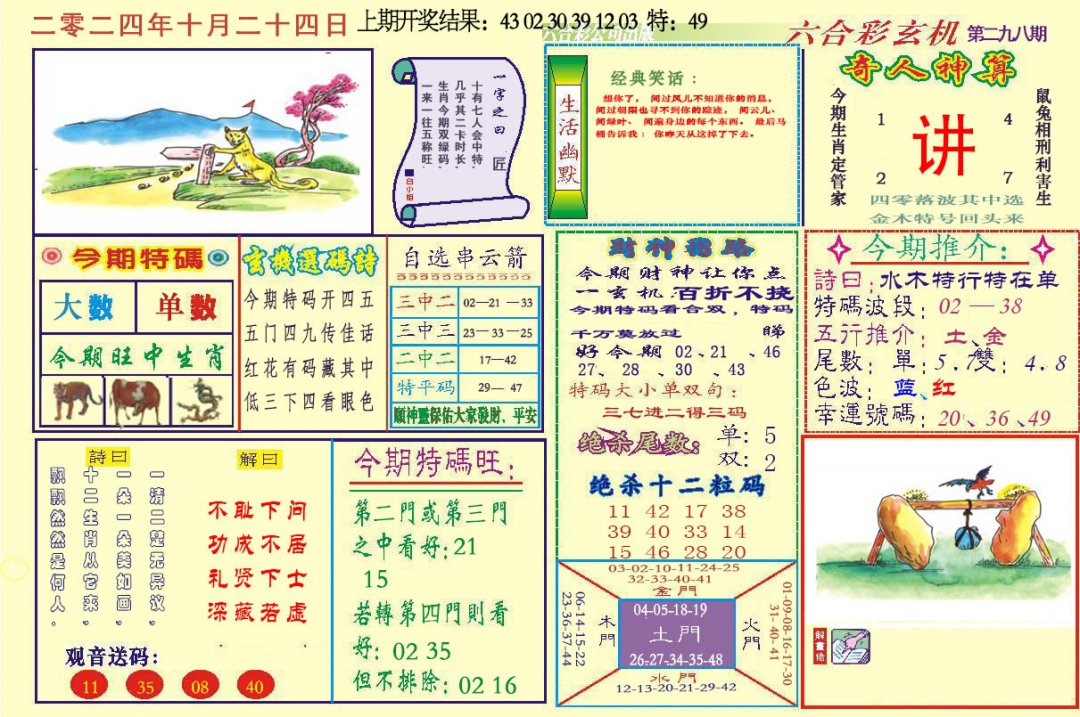2024298期六合玄机