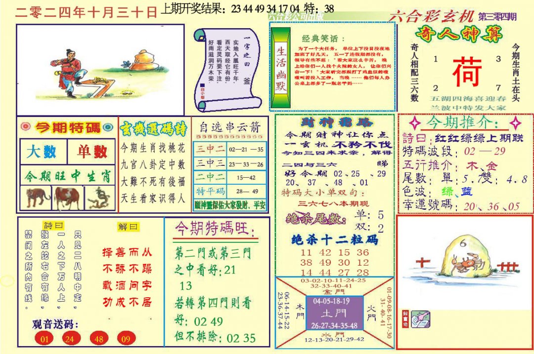 2024304期六合玄机