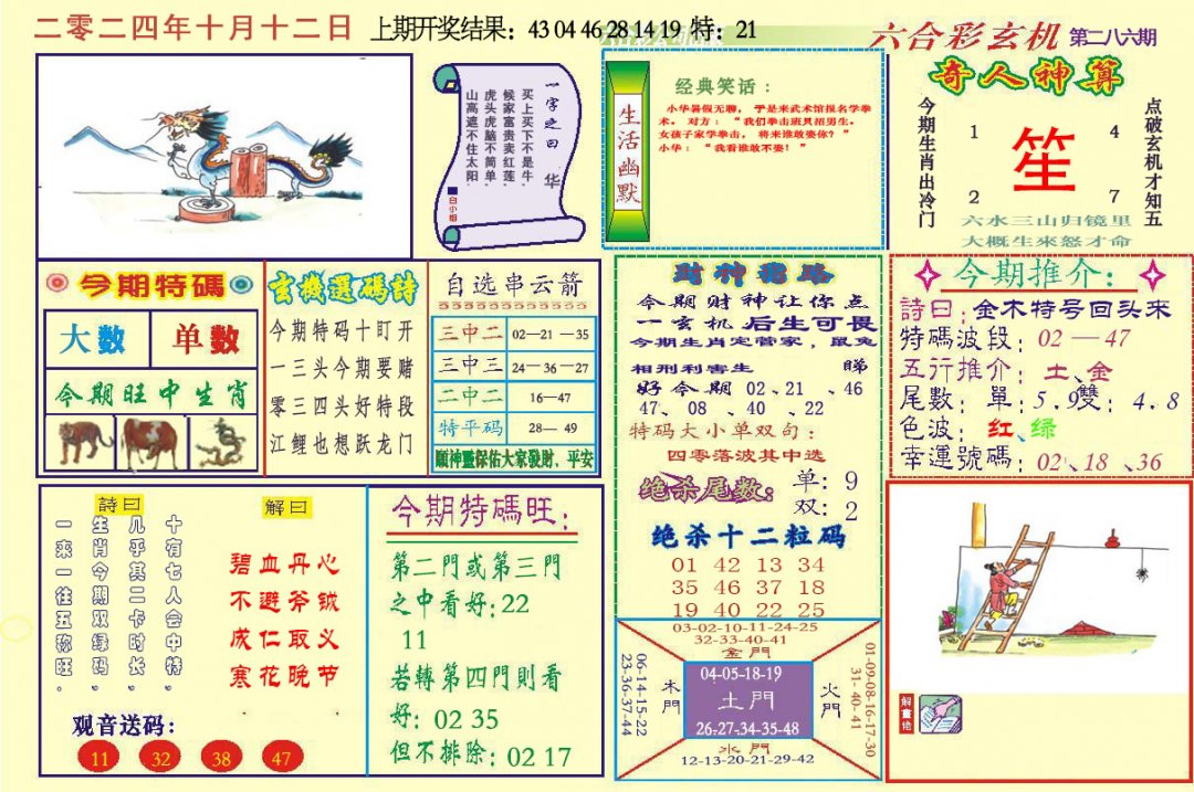 2024286期六合玄机