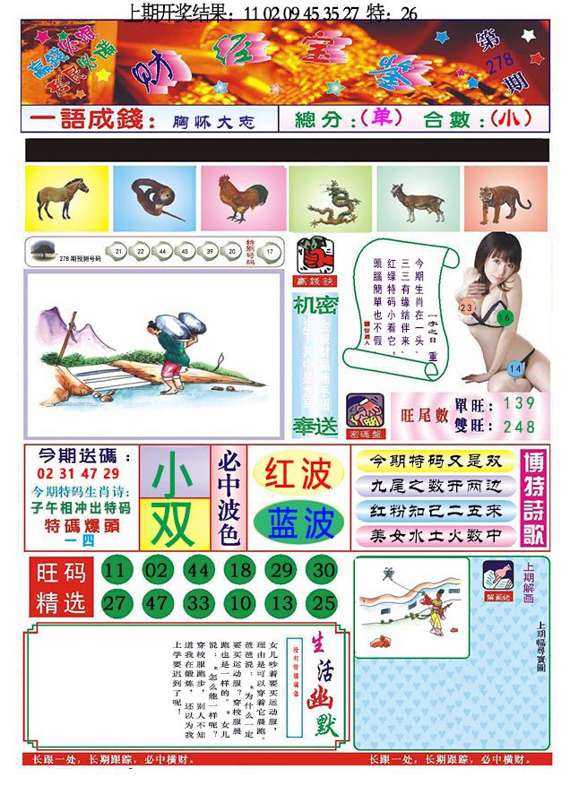 2024278期118财经宝鉴