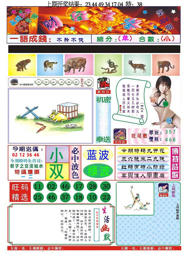 2024304期118财经宝鉴