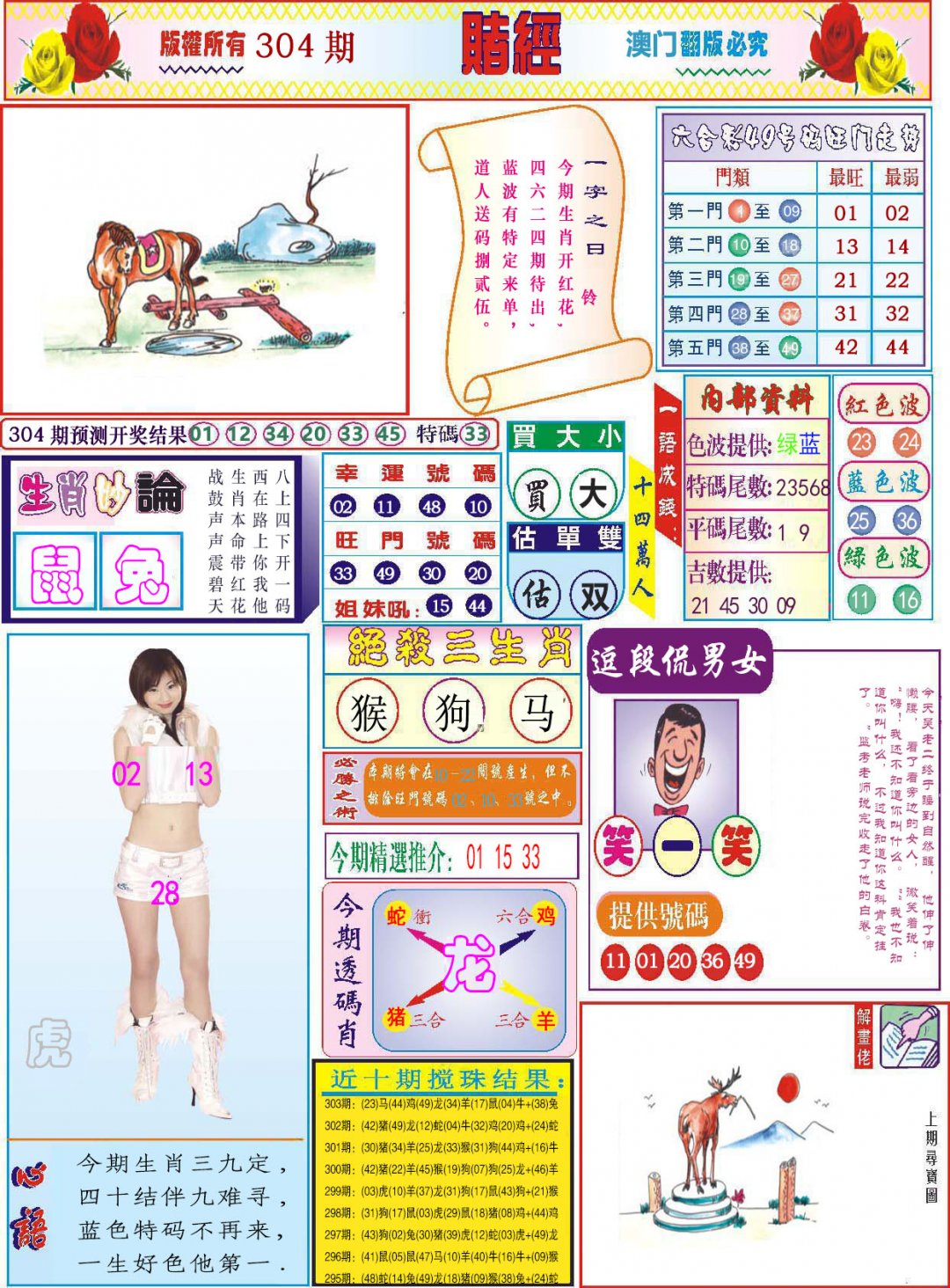 2024304期118赌经