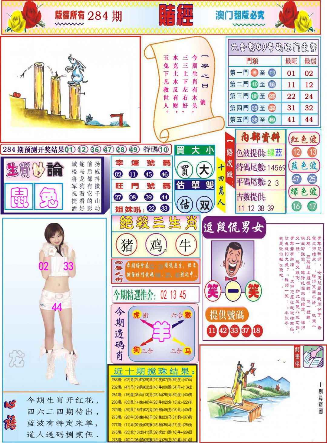 2024284期118赌经