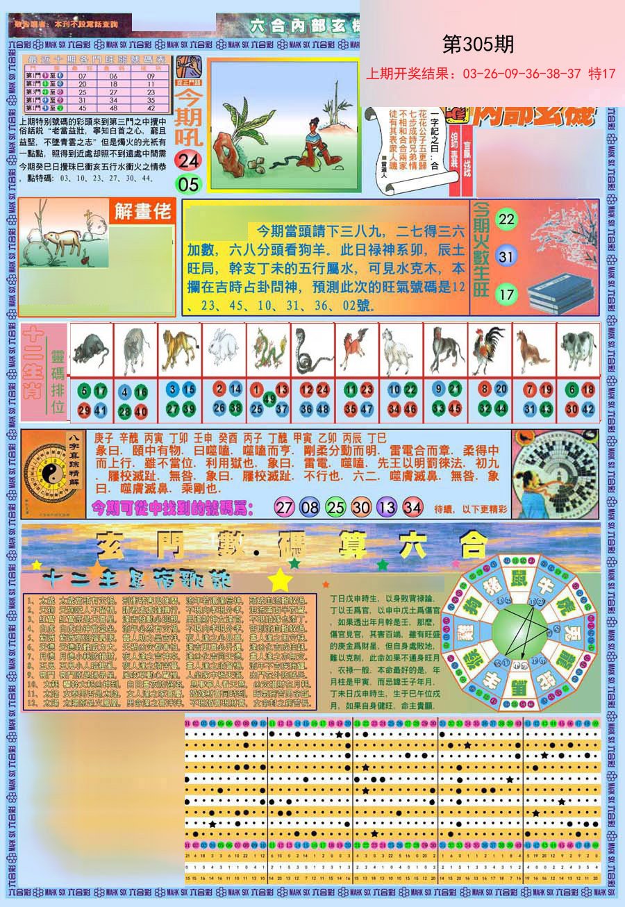 2024305期(新版)内部玄机A