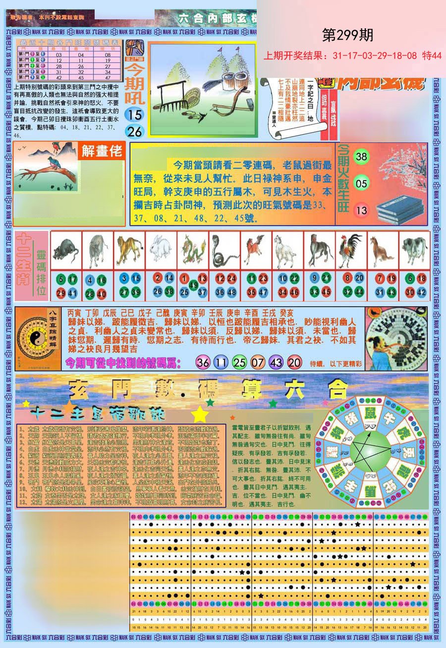 2024299期(新版)内部玄机A