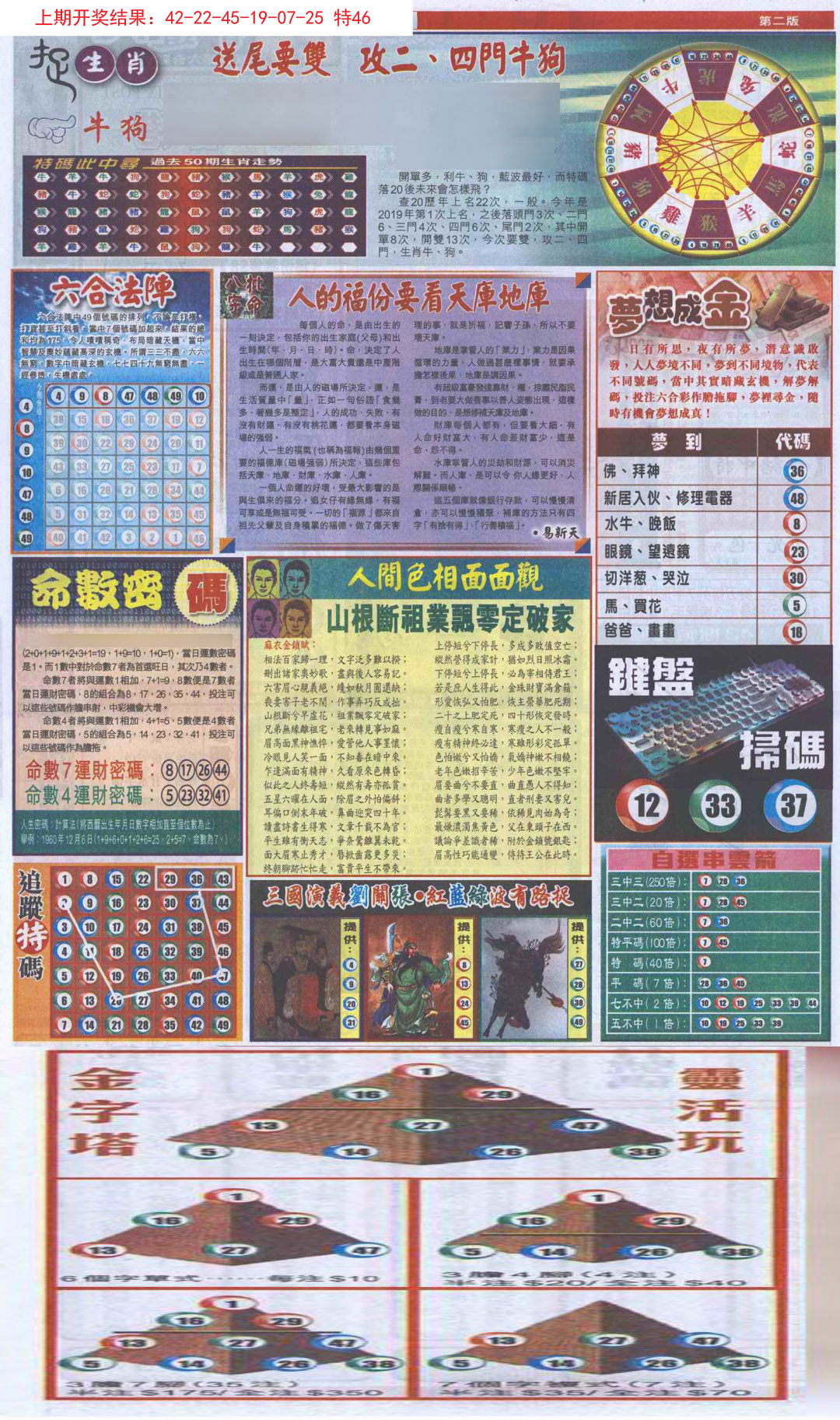 2024301期新报跑狗-2(背面)