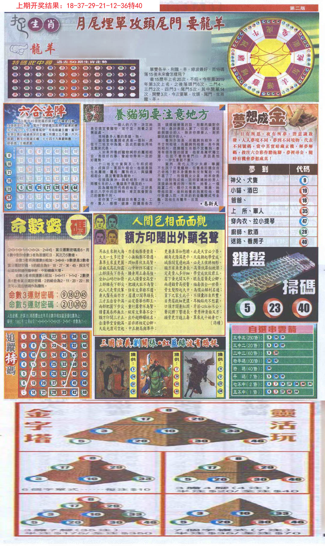 2024288期新报跑狗-2(背面)