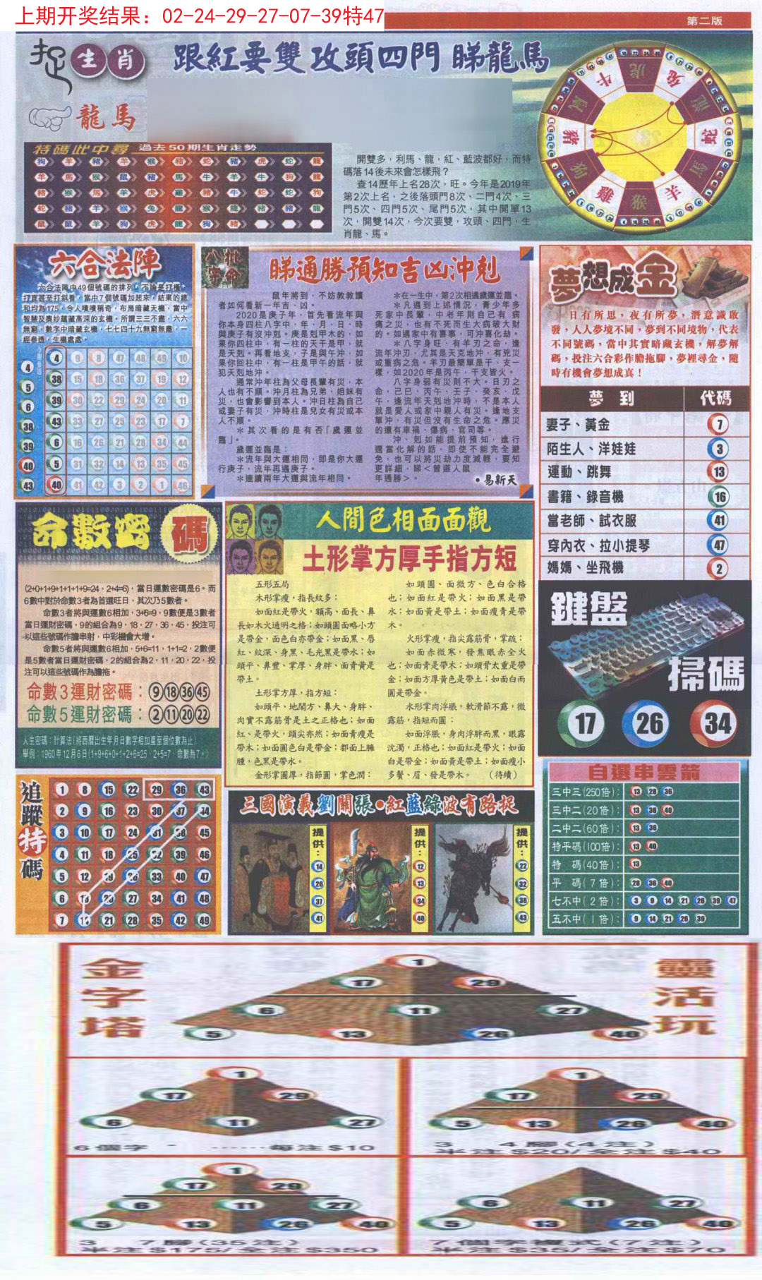 2024284期新报跑狗-2(背面)