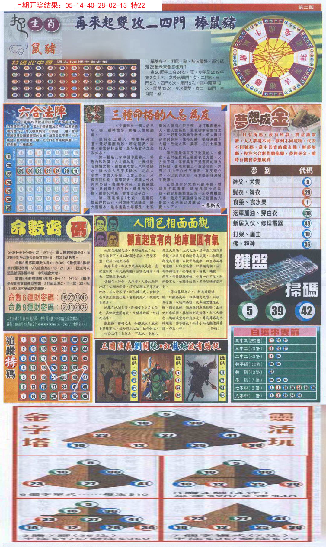 2024281期新报跑狗-2(背面)