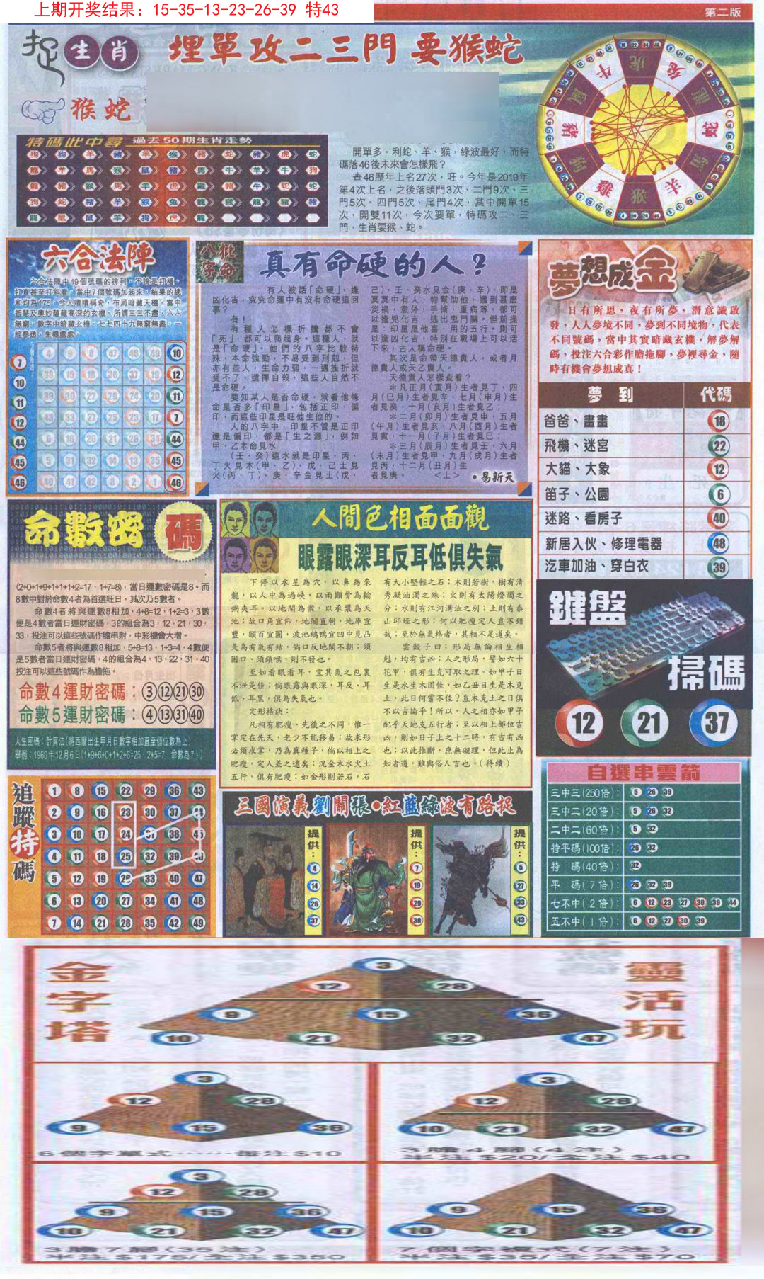 2024282期新报跑狗-2(背面)