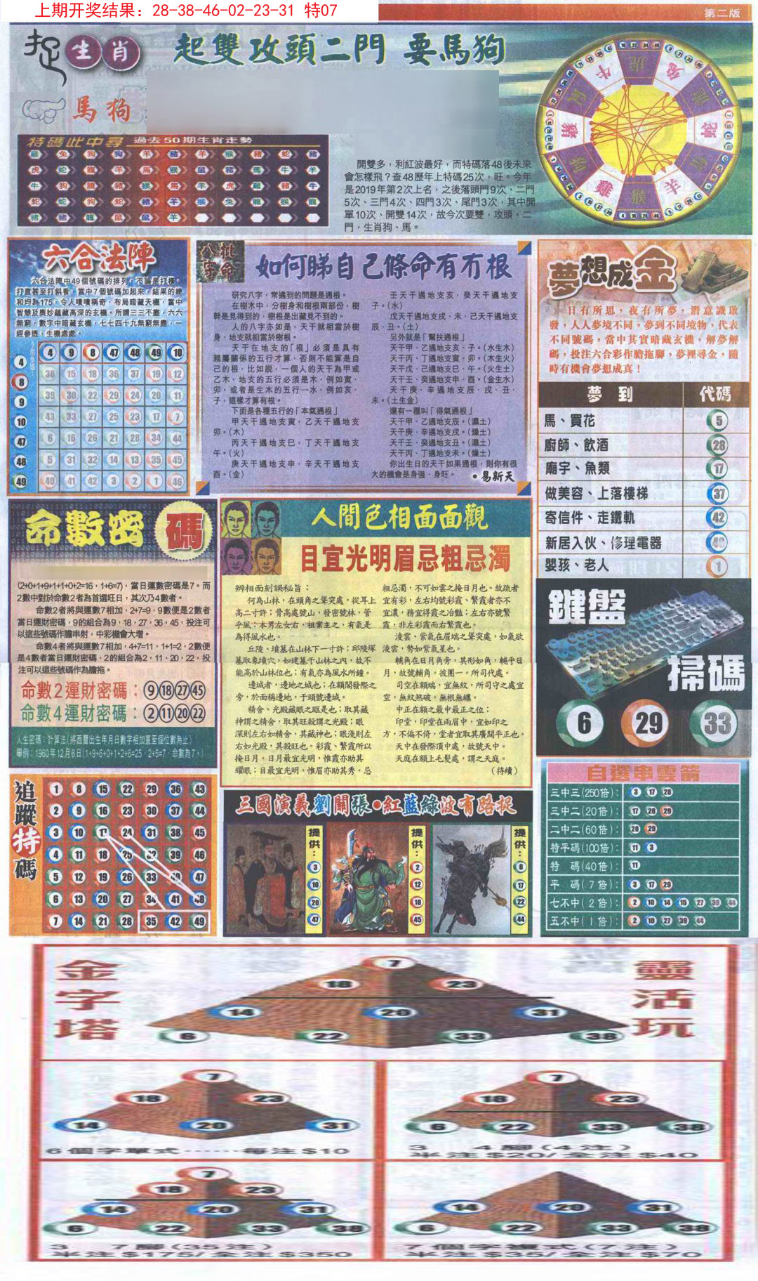 2024279期新报跑狗-2(背面)