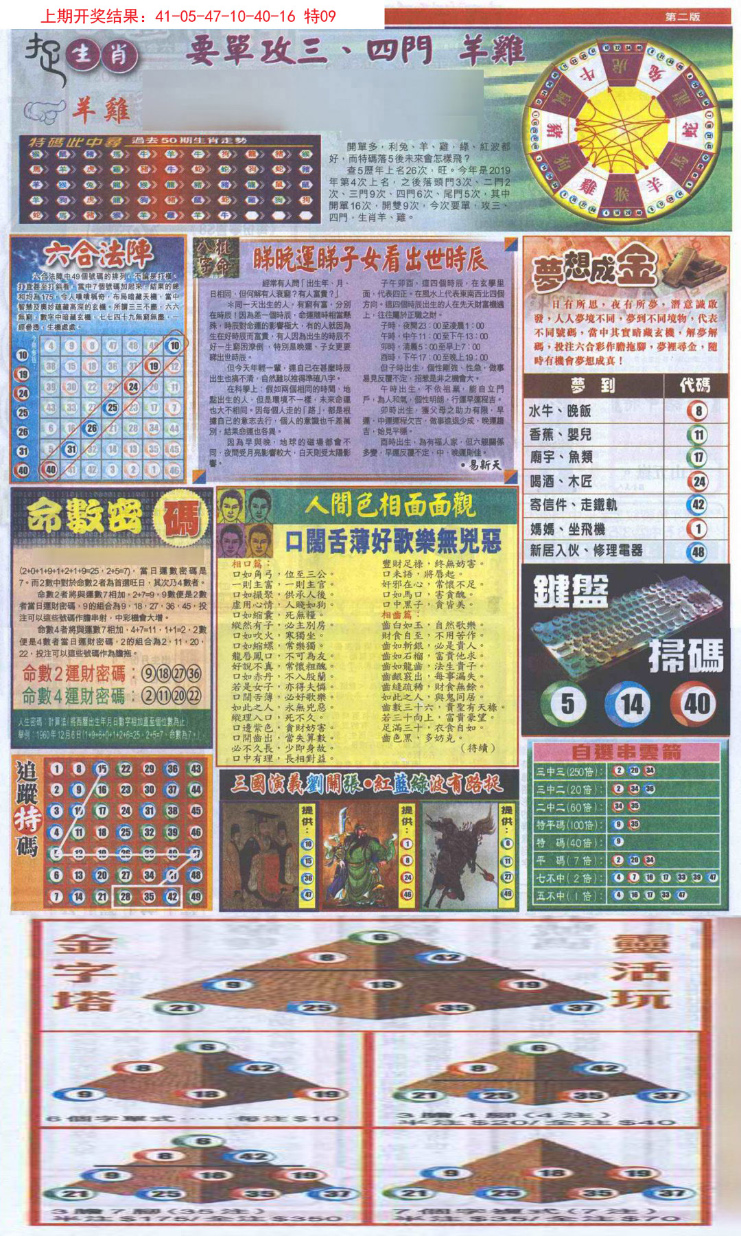 2024297期新报跑狗-2(背面)