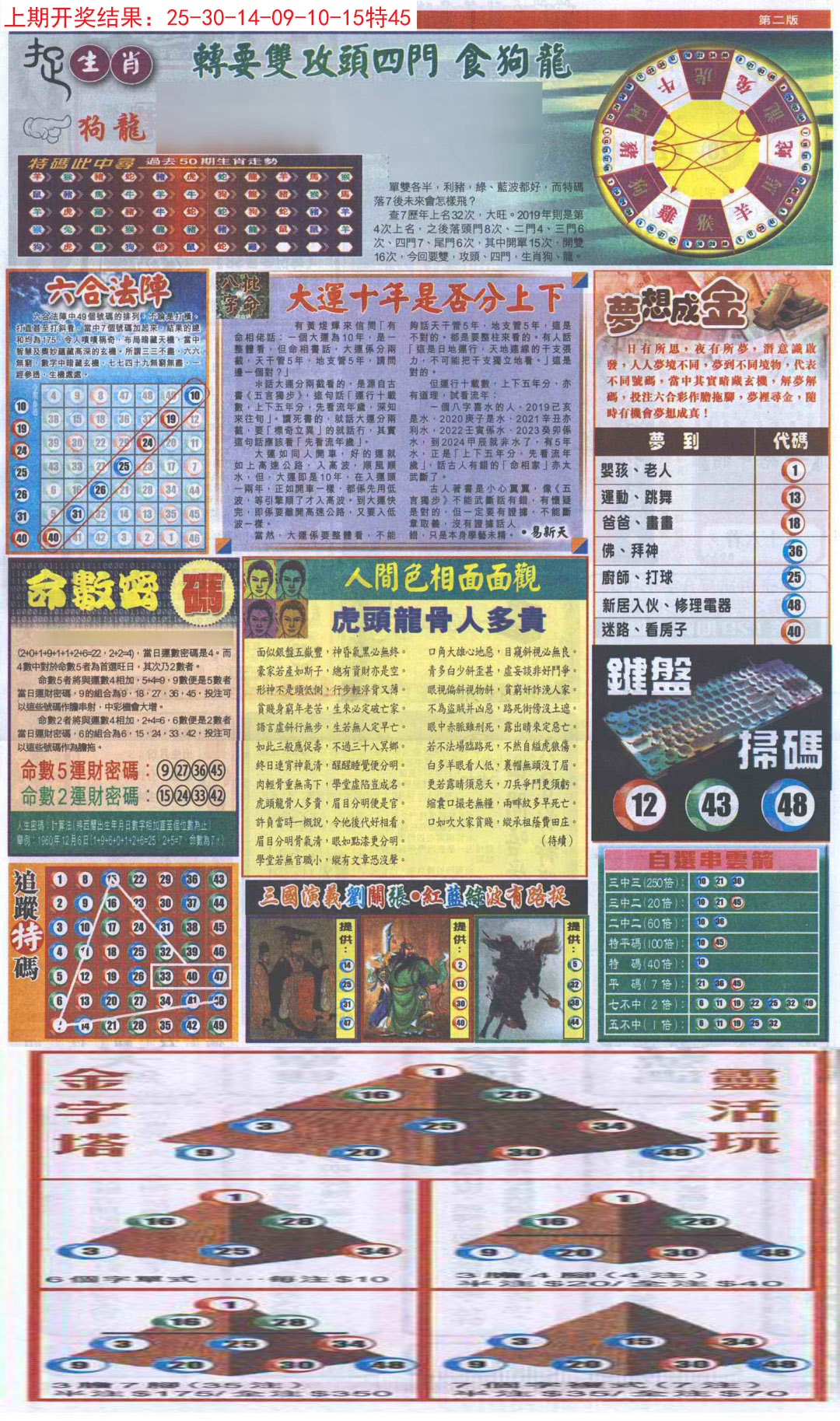 2024287期新报跑狗-2(背面)
