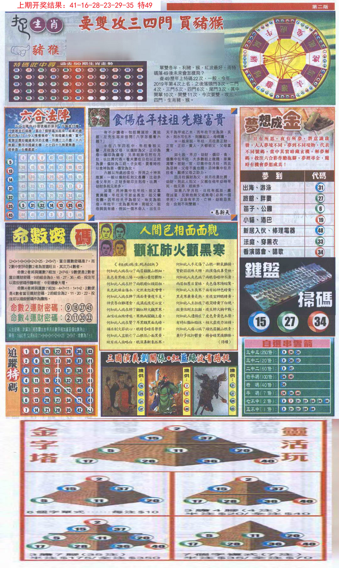 2024275期新报跑狗-2(背面)