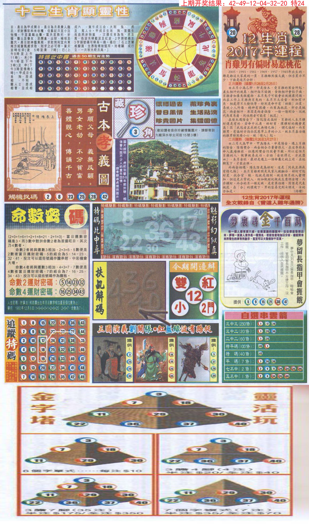 2024303期新报跑狗-2(背面)