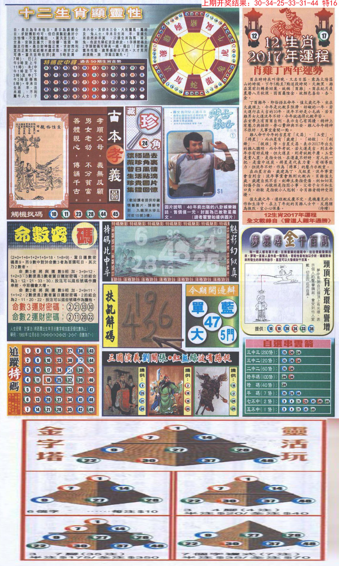2024302期新报跑狗-2(背面)