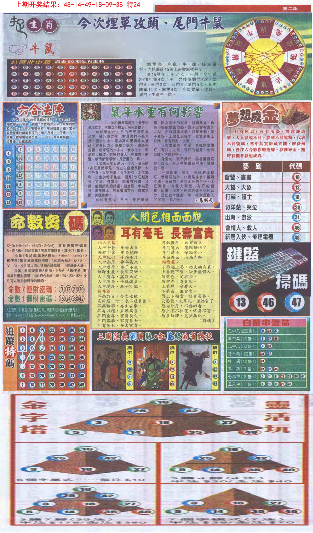 2024296期新报跑狗-2(背面)