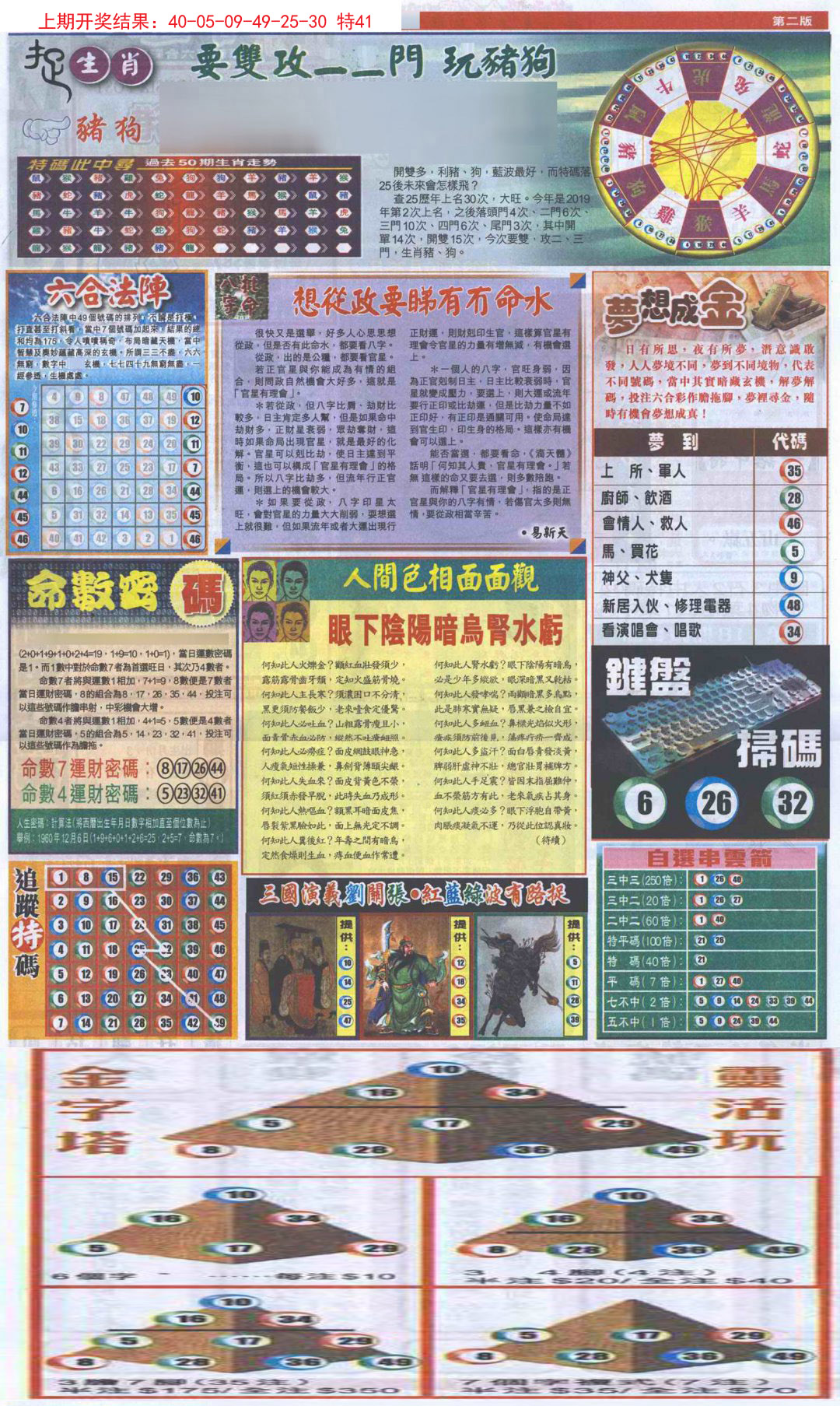 2024276期新报跑狗-2(背面)