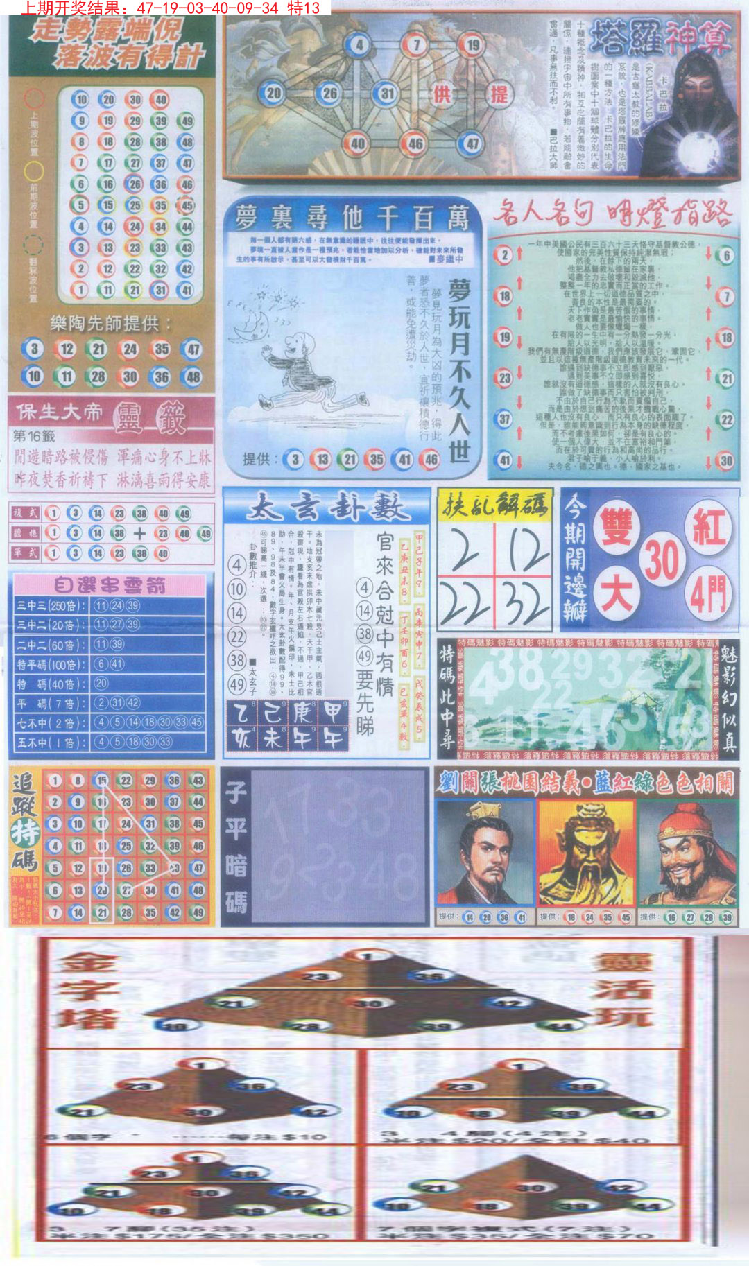 2024283期新报跑狗-2(背面)