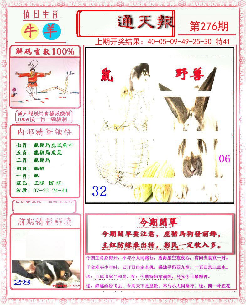 2024276期小喜通天报