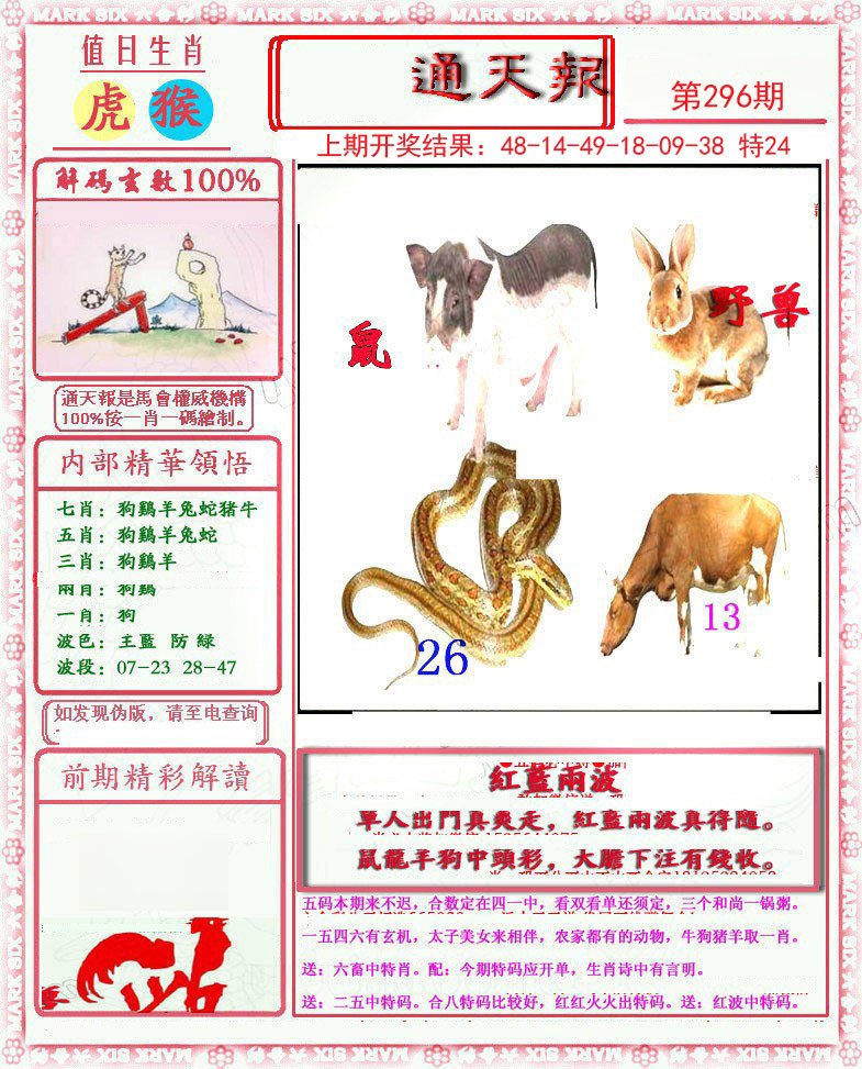 2024296期小喜通天报