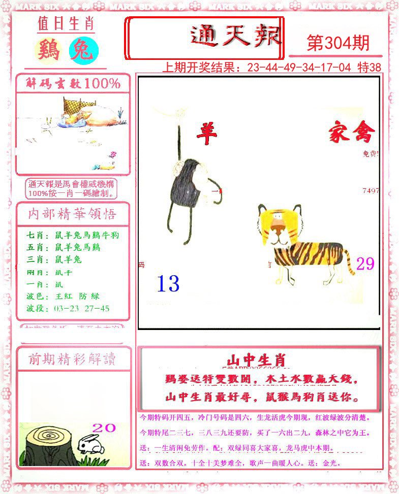 2024304期小喜通天报