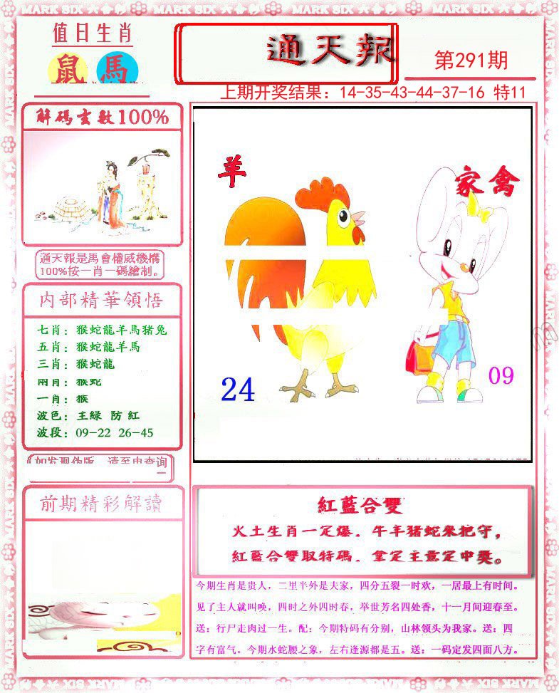 2024291期小喜通天报