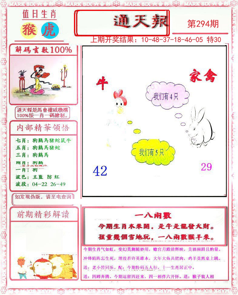 2024294期小喜通天报