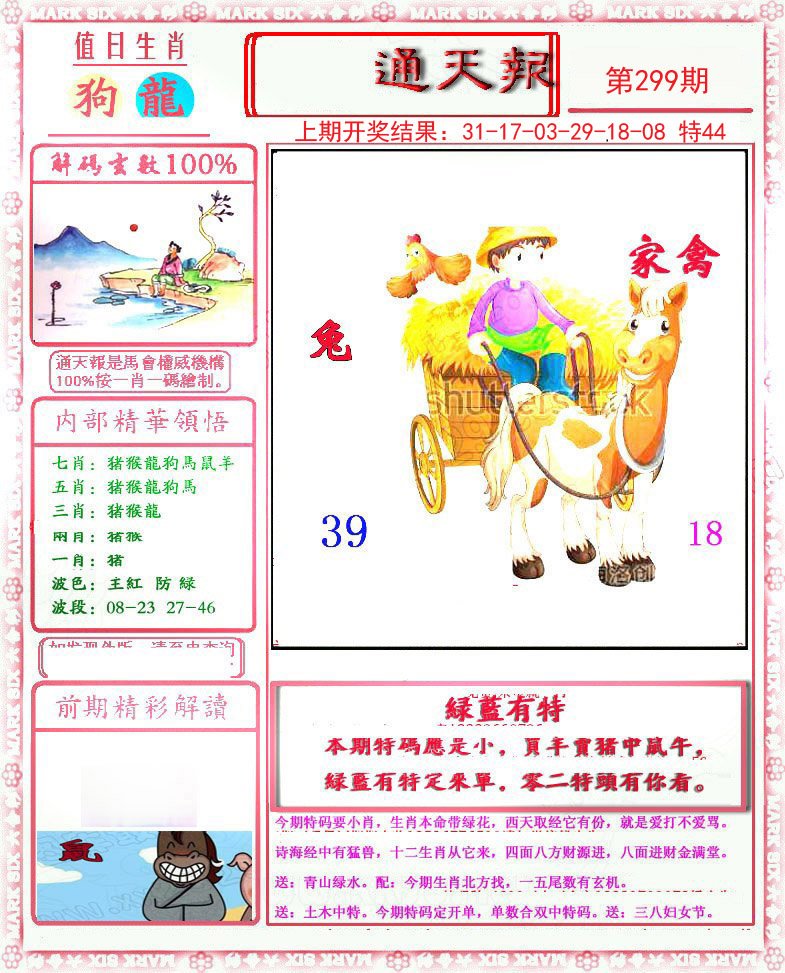 2024299期小喜通天报