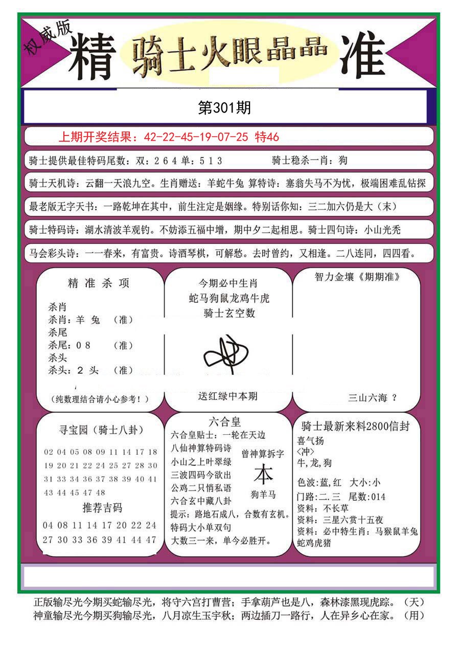 2024301期骑士火眼晶晶（正）