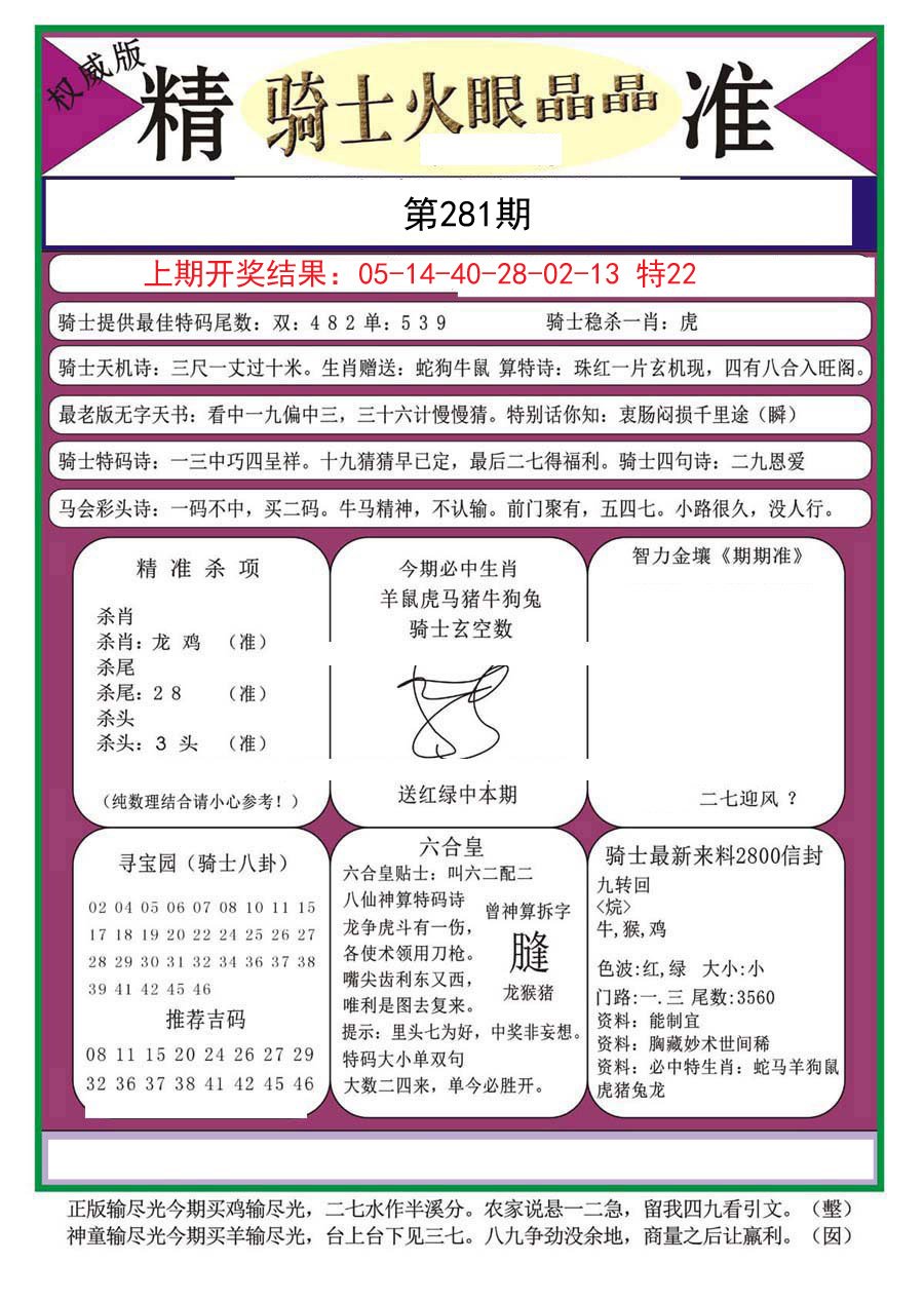 2024281期骑士火眼晶晶（正）