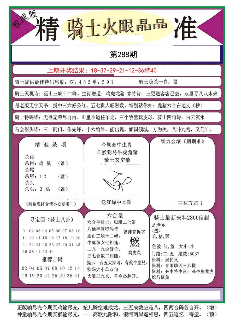 2024288期骑士火眼晶晶（正）