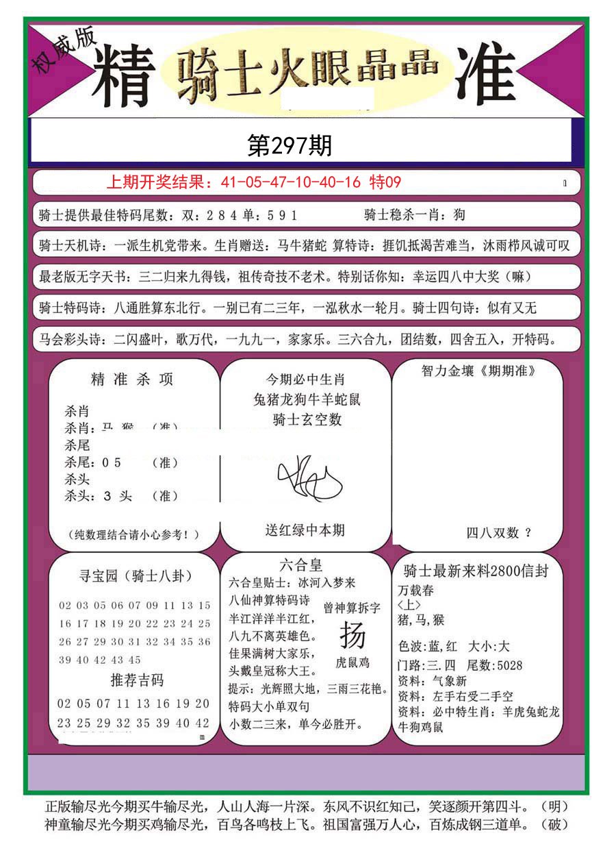2024297期骑士火眼晶晶（正）