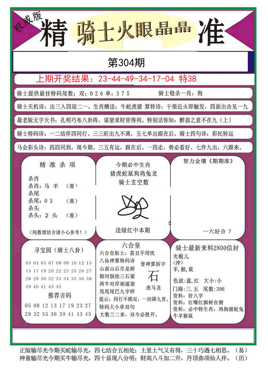 2024304期骑士火眼晶晶（正）