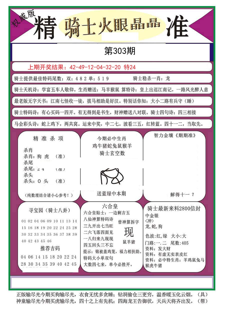 2024303期骑士火眼晶晶（正）