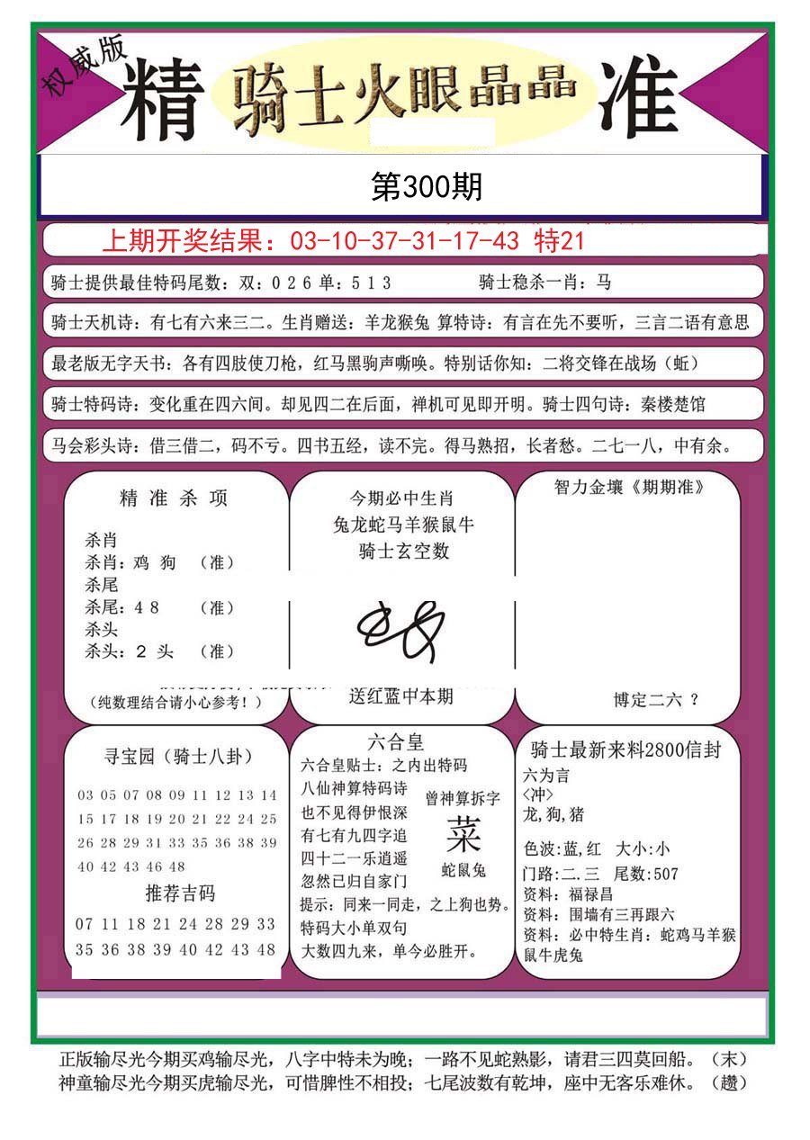 2024300期骑士火眼晶晶（正）