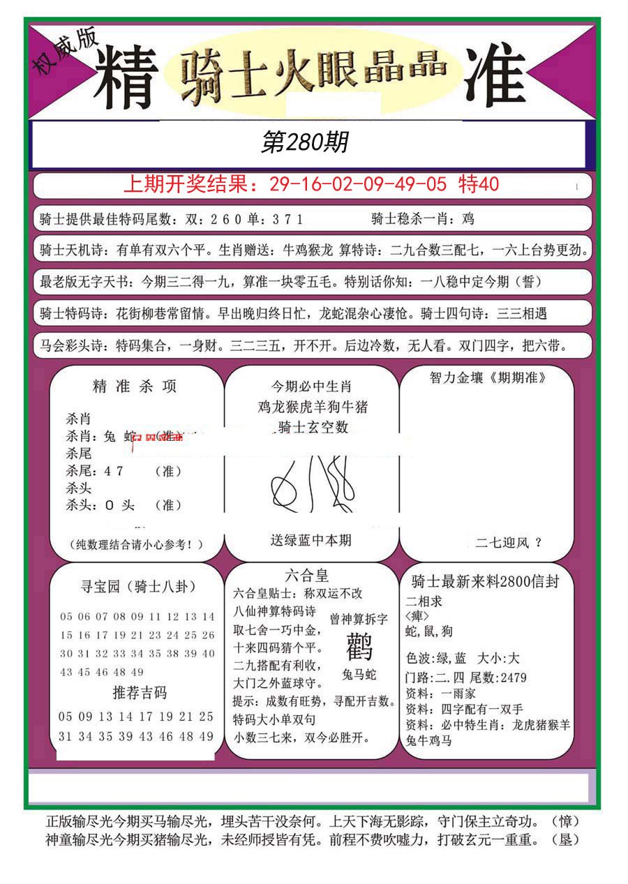 2024280期骑士火眼晶晶（正）