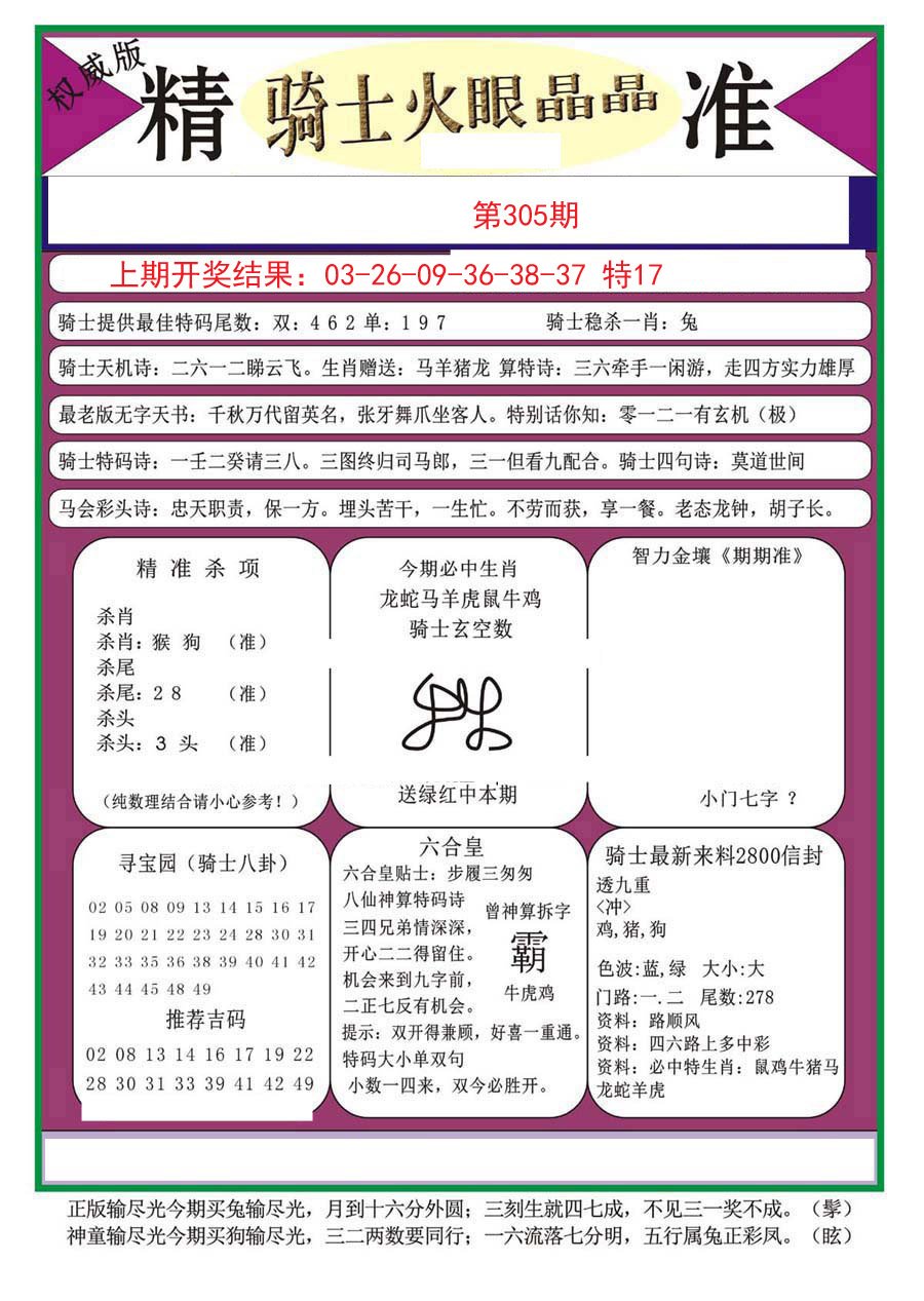 2024305期骑士火眼晶晶（正）