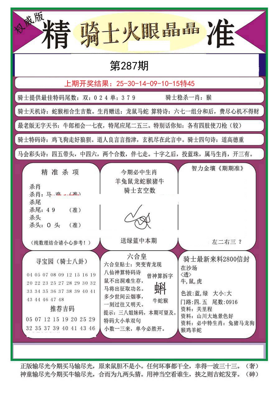 2024287期骑士火眼晶晶（正）