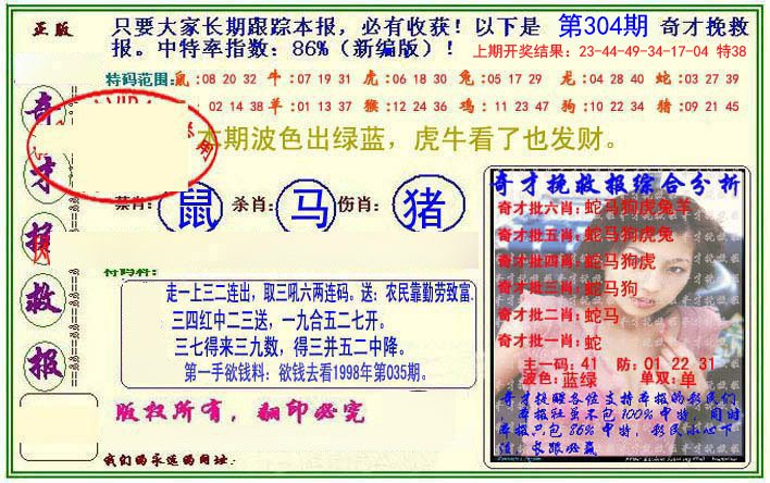 2024304期挽救报
