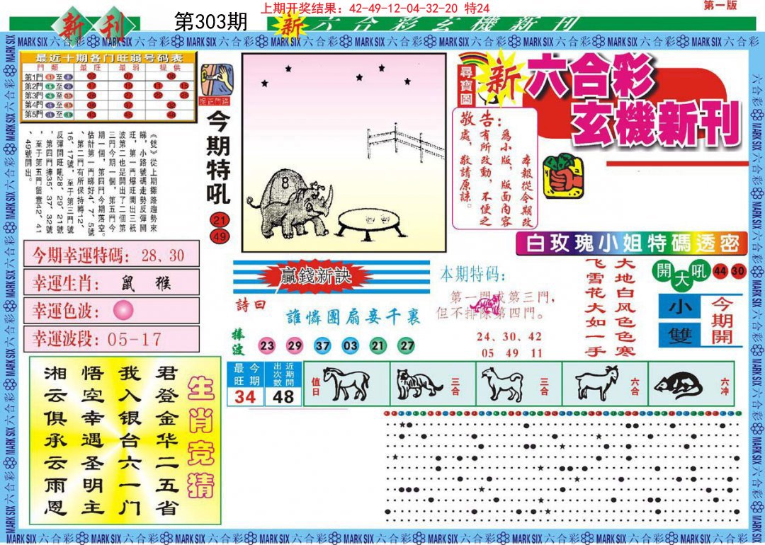 2024303期新六合彩特码新刊A