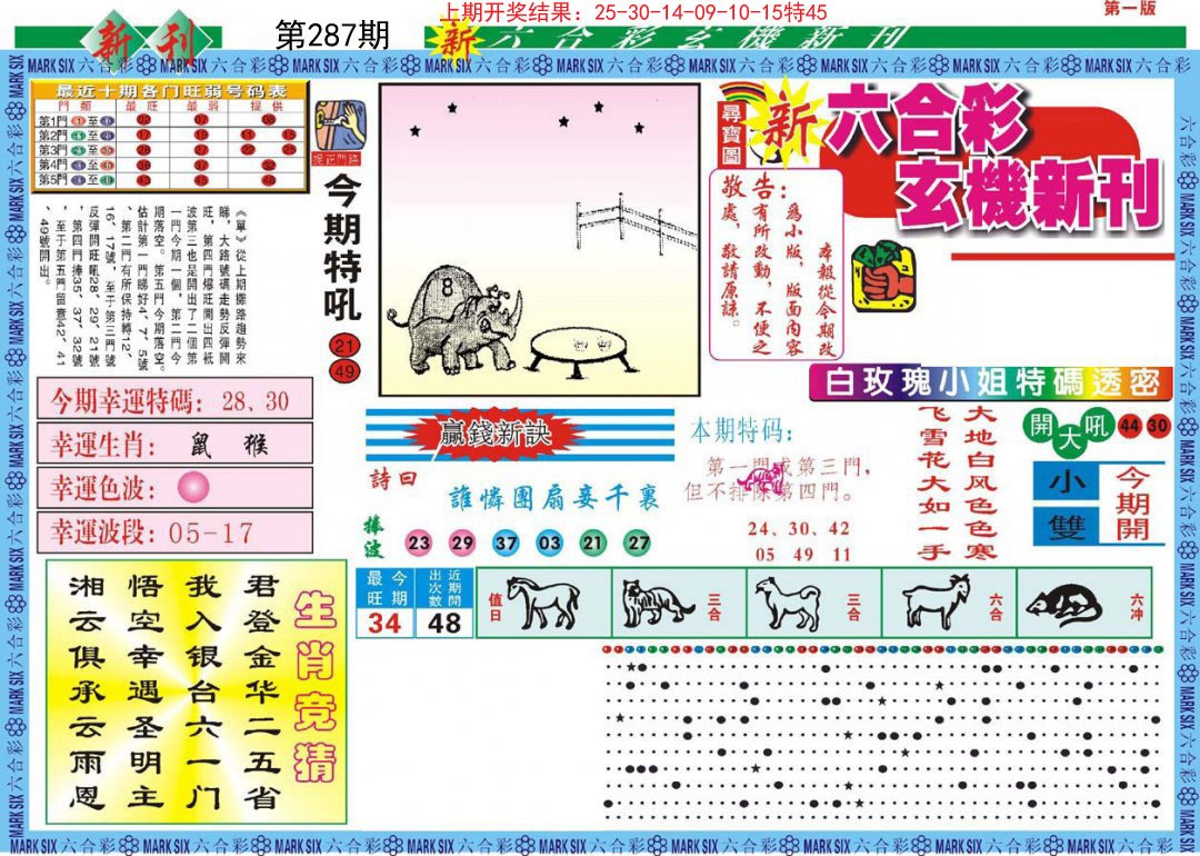 2024287期新六合彩特码新刊A
