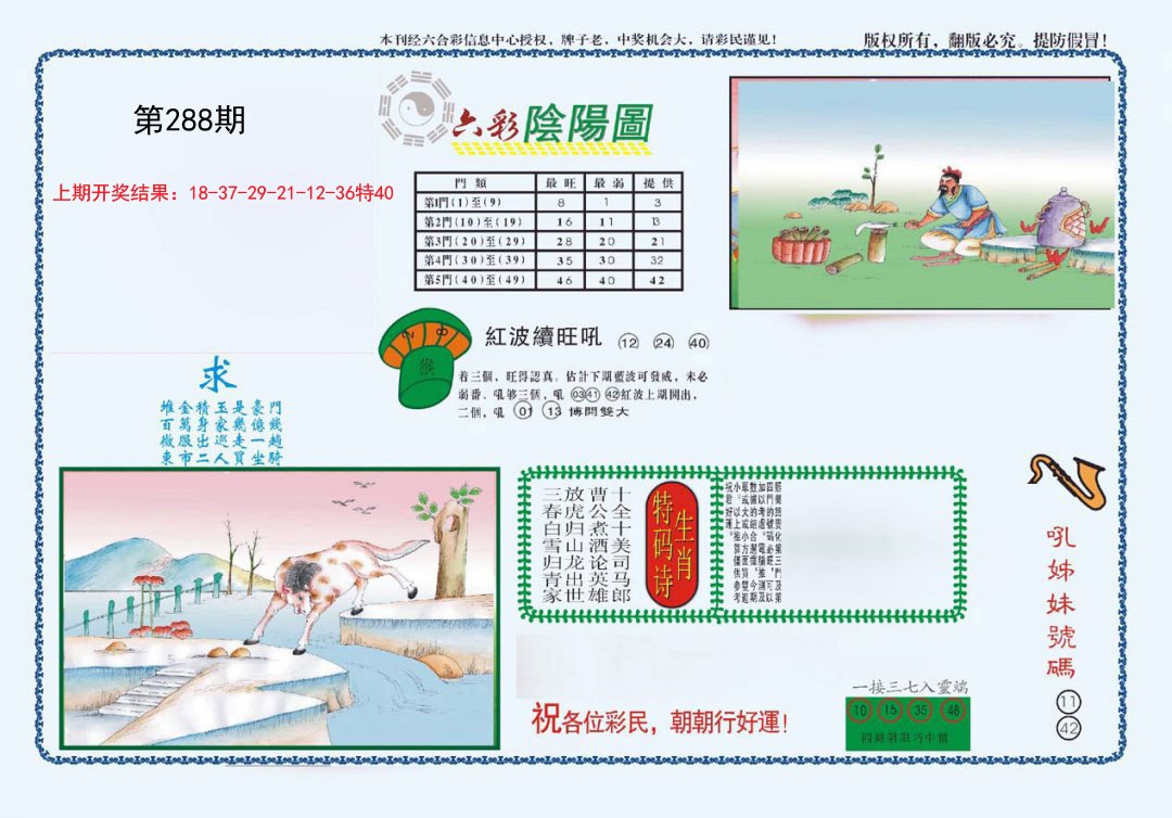 2024288期4-六合阴阳