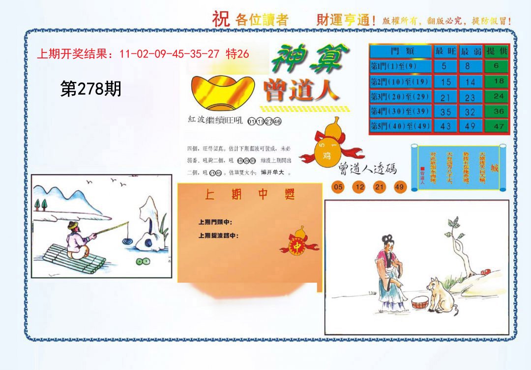 2024278期4-神算