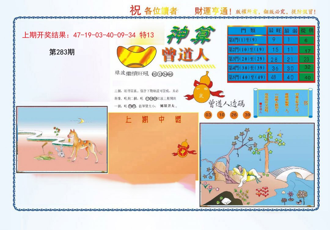 2024283期4-神算