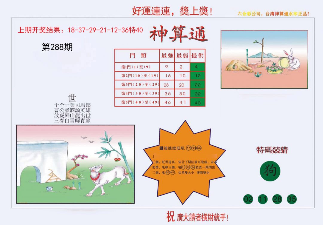 2024288期4-台湾神算