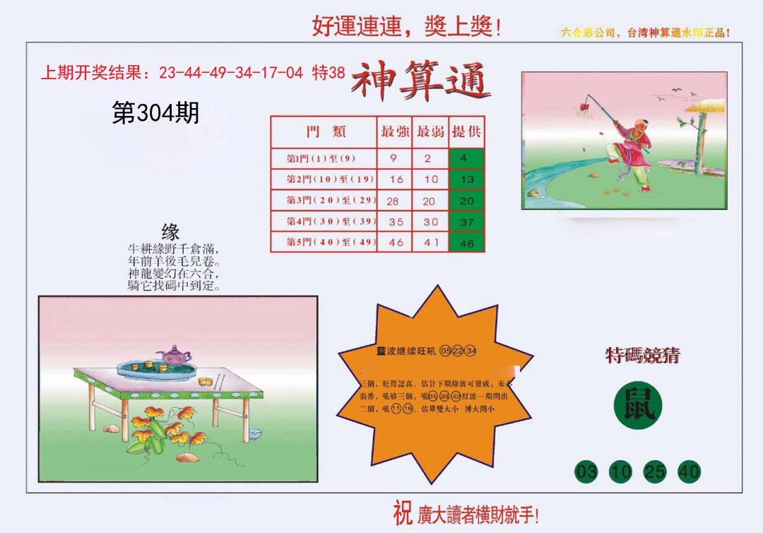 2024304期4-台湾神算